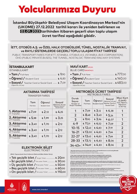 istanbul kart fiyatları 2022